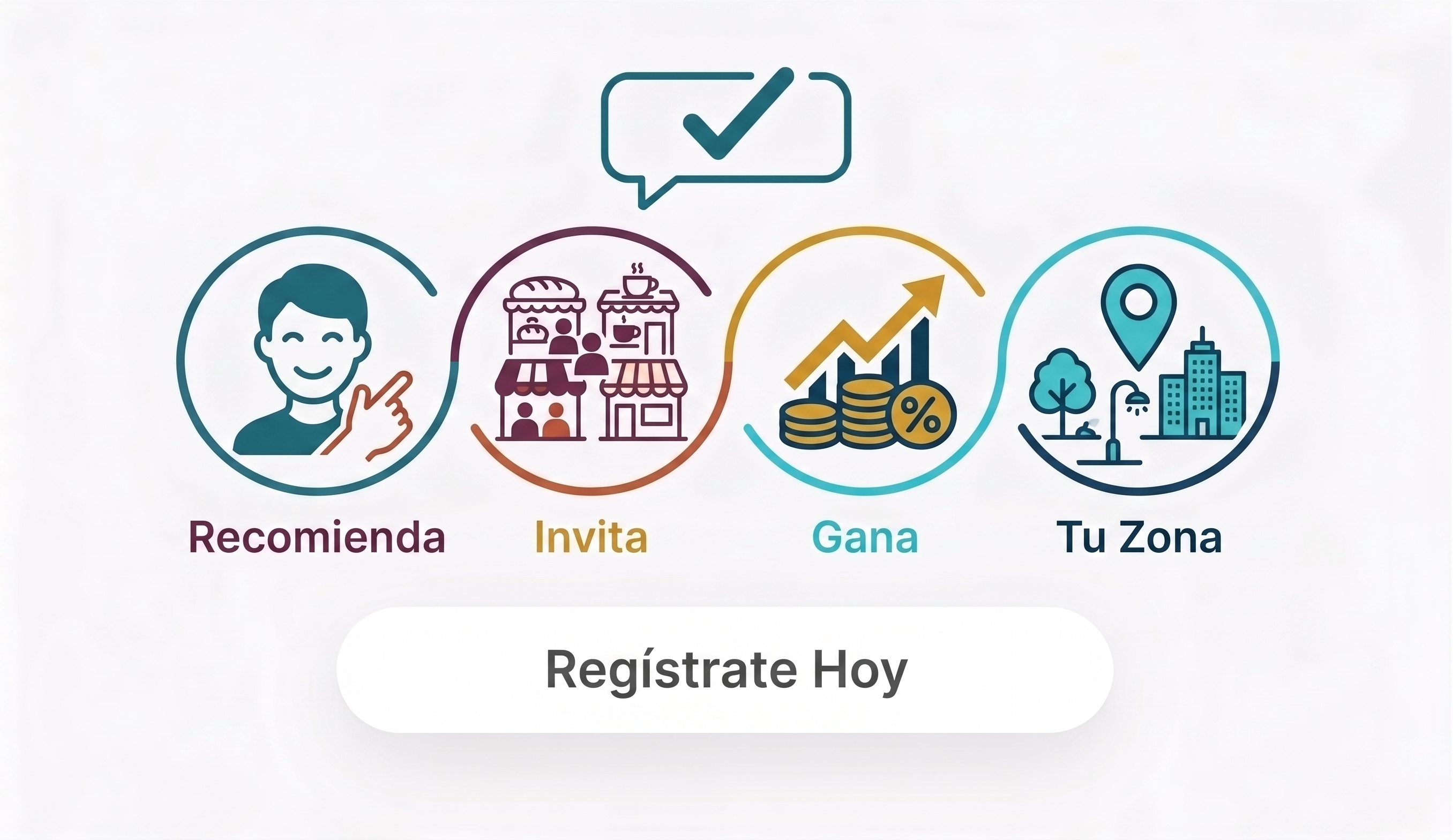 Recomienda y Gana
